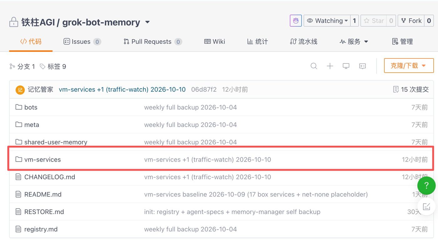 Grok Bot 虚拟机重置后工具全没了？备份恢复教程（附提示词）