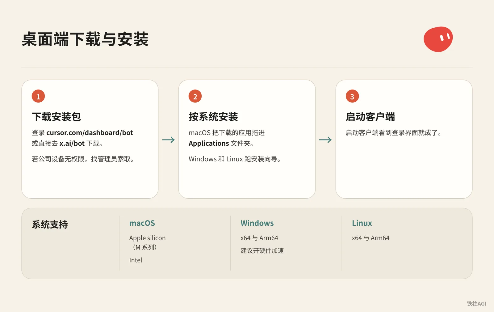 桌面端下载与安装