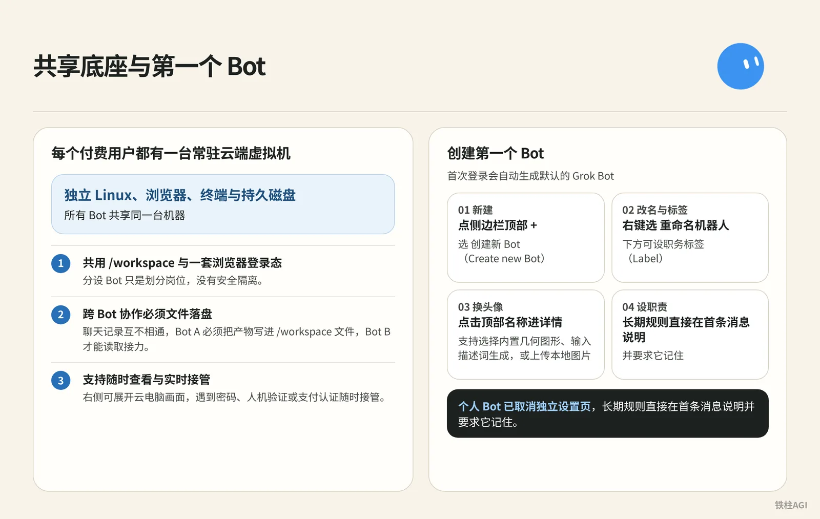 认识共享底座与创建第一个 Bot