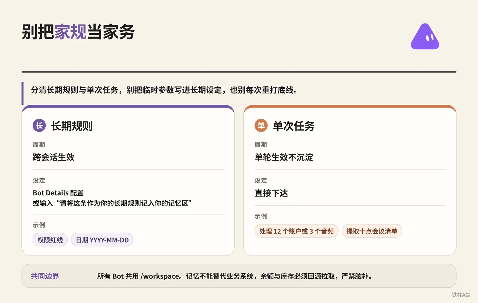 长期规则与单次任务：别把家规当家务
