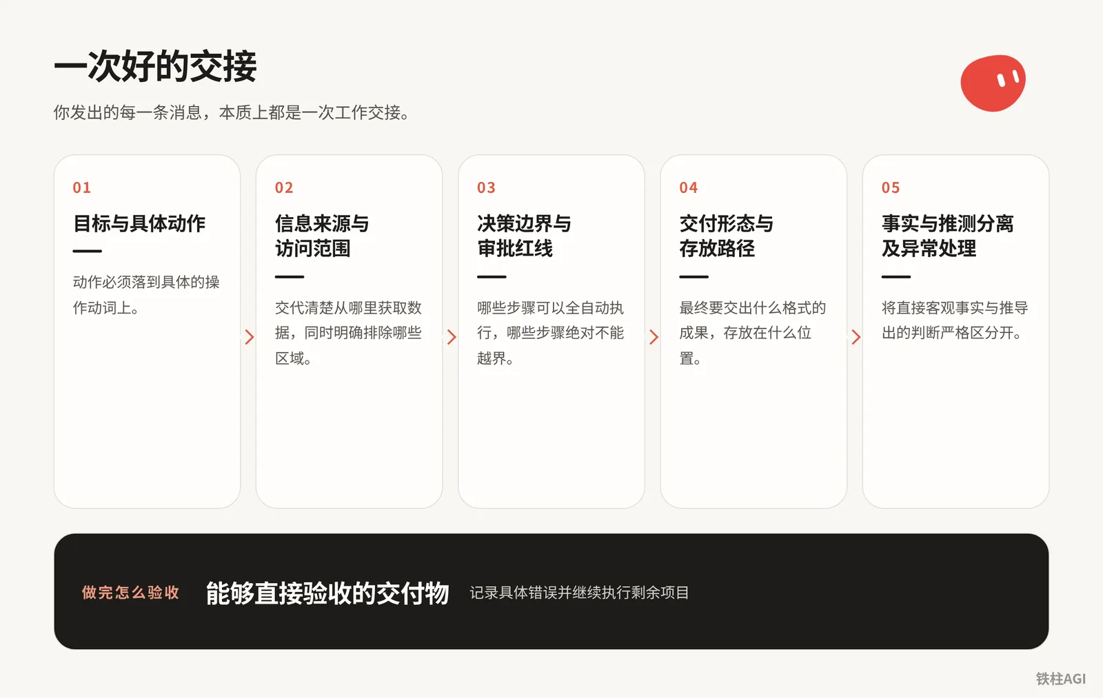 交代任务：消息、附件与一次好的交接