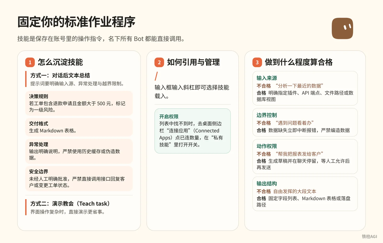 技能的沉淀与引用：固定你的标准作业程序