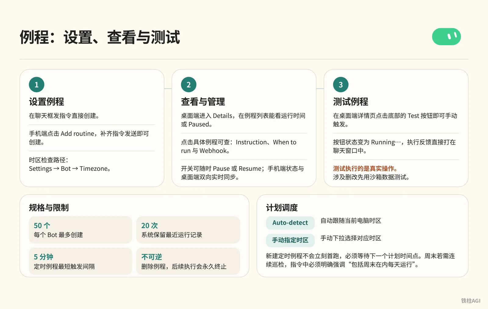 例程的核心机制：设置、查看与测试
