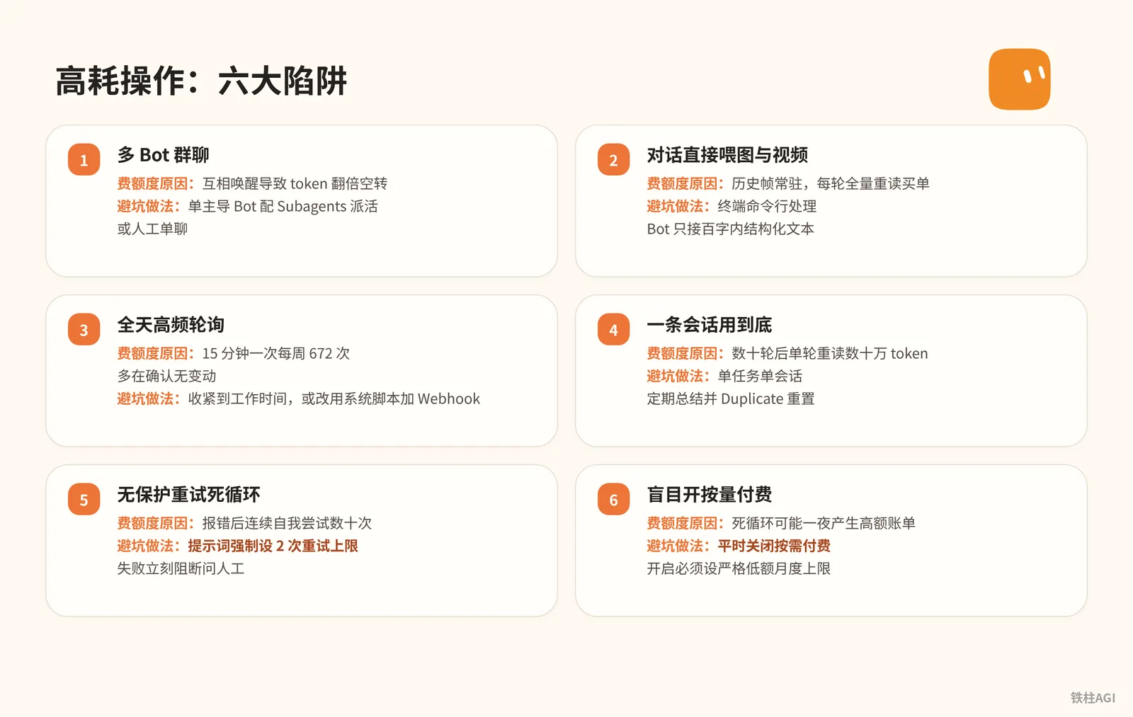 高耗操作清单：坚决避开的六大陷阱