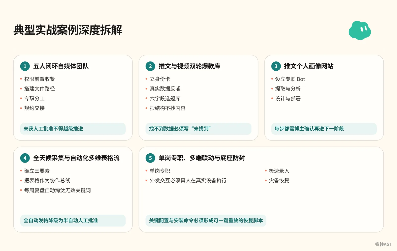 典型实战案例深度拆解