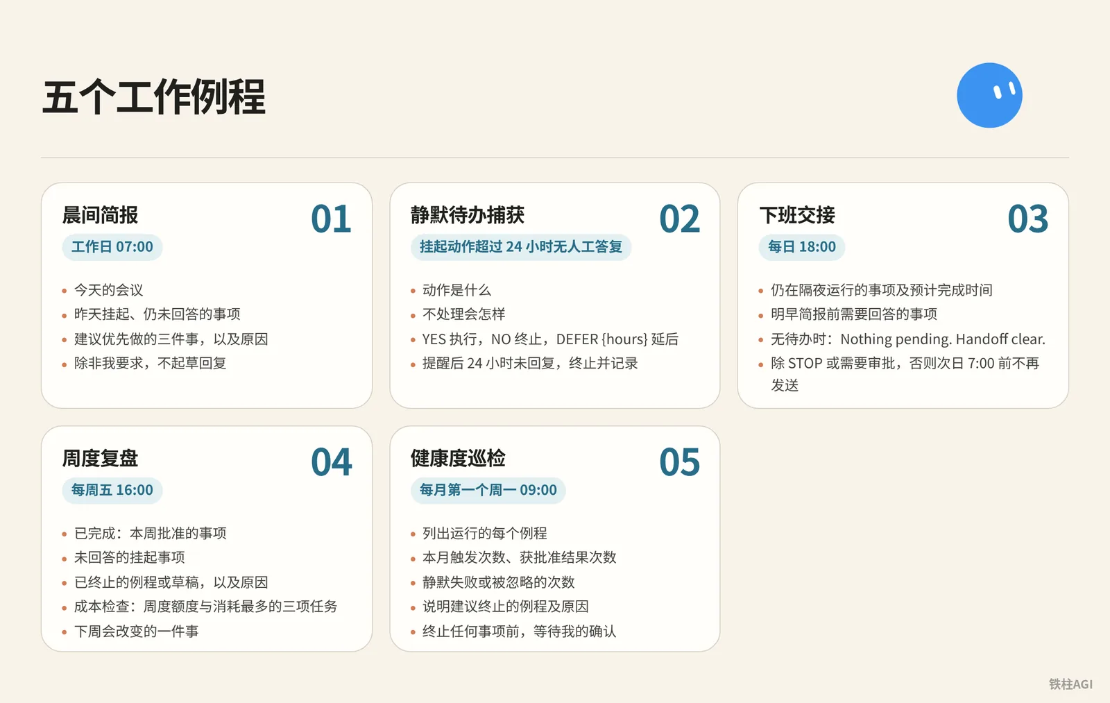 五个工作例程：让幕僚长建立固定节律