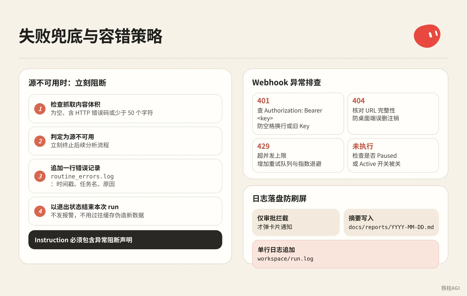 失败兜底与容错策略