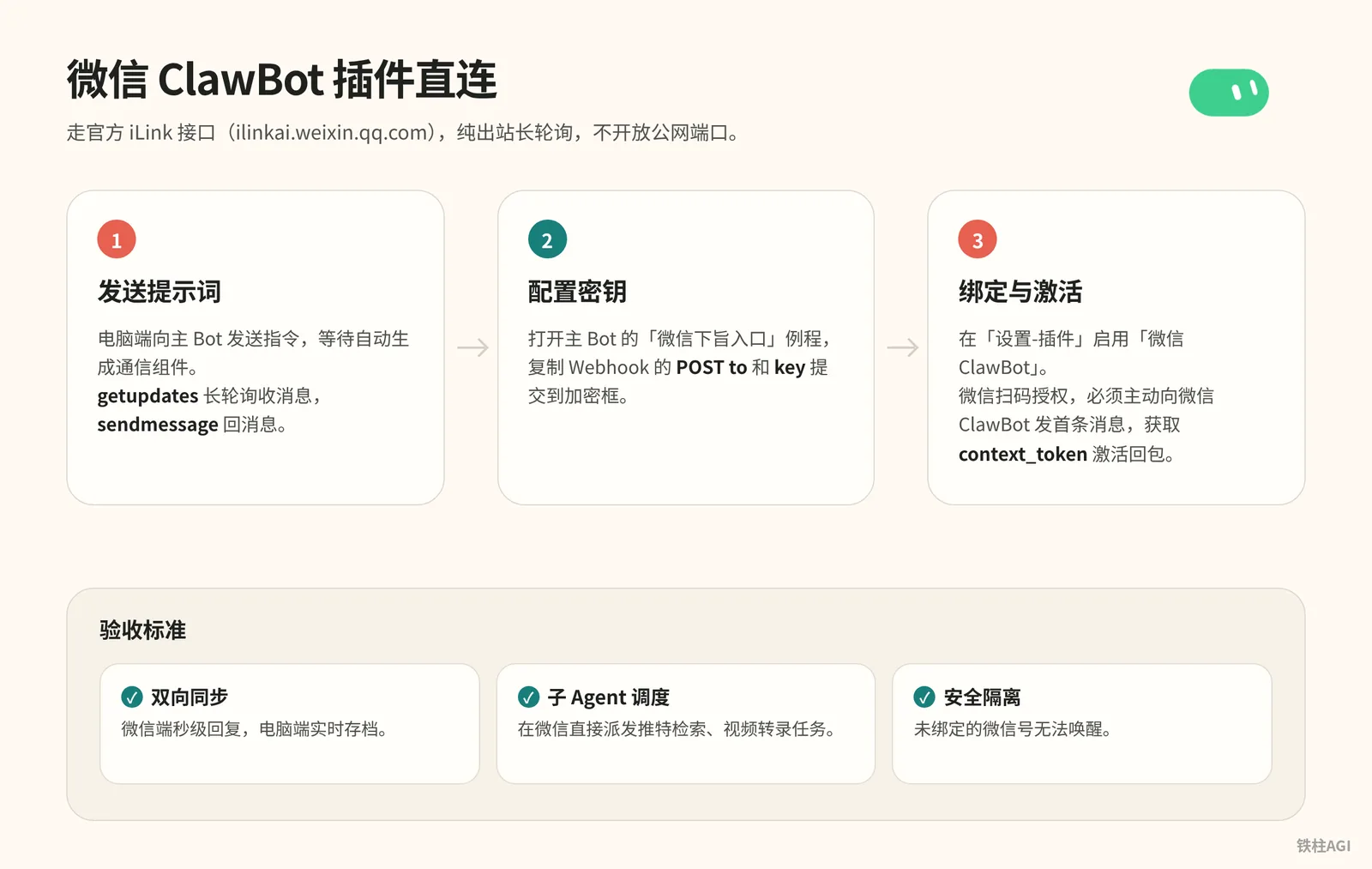 个人接入微信：微信 ClawBot 插件直连